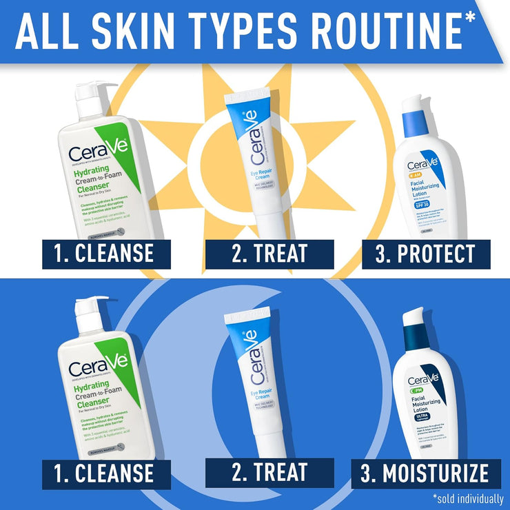 CeraVe Eye Repair Cream for Dark Circles and Puffiness for All Skin Types
